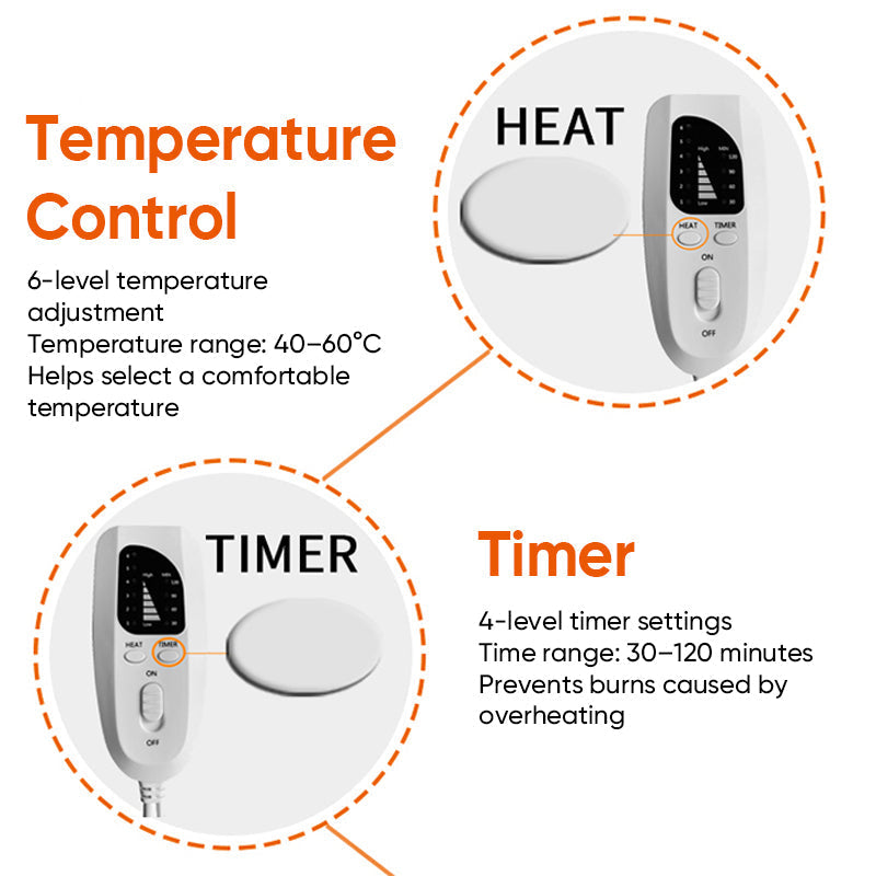 Caesar™ Soothing Heat Pad For Pain Relief