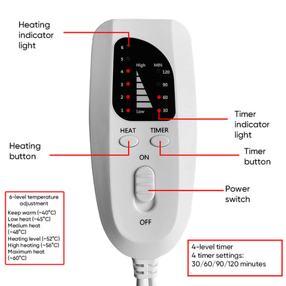 Caesar™ Soothing Heat Pad For Pain Relief