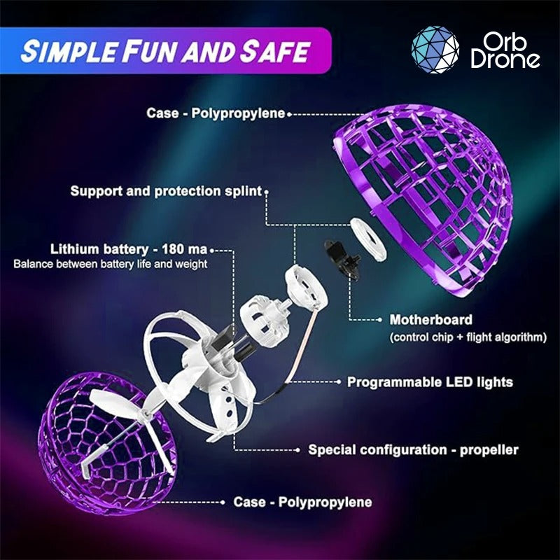 Sphinx-🎄Big Sale - 50% OFF🎁 Flying Orb Pro Spinner Mini Drone